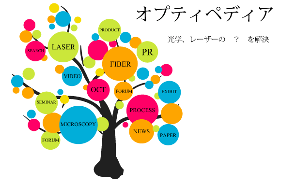 オプティペディアトップ画像