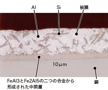 図4 熱処理前のAl-Si被膜の詳細。