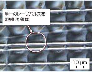 図２　スペクトラ・フィジックス社の高出力 UV ナノ秒ハイブリッドファイバレーザ Quasar によって、樹脂にダメージを与える ことなく薄いCFRPを切断した様子。