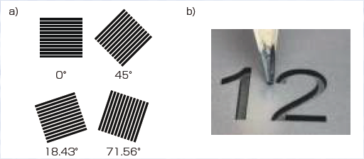 図２　(a) は、アンチモワレ（干渉縞防止）用のハッ チング角度。(b) は、それらによるエングレービ ング例。