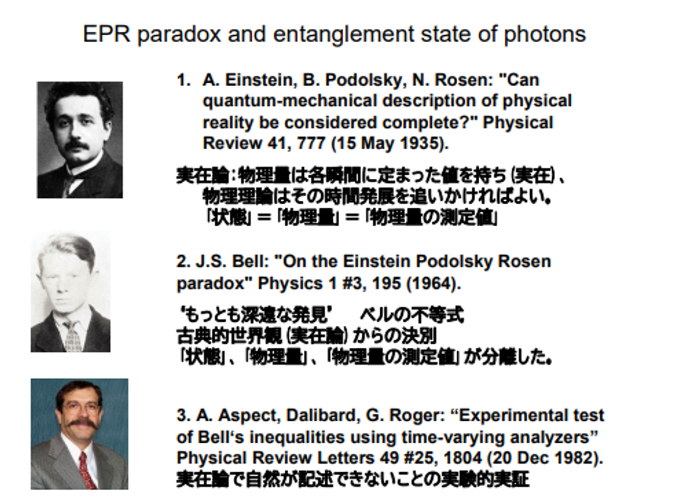 EPR パラドックスと光子のエンタングルメント状態 | オプティペディア