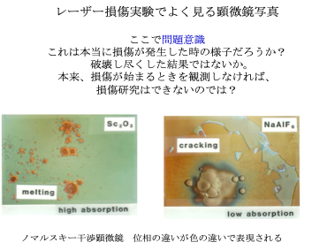 人気 変調照明シフトによる超精密加工表面の超解像光学式欠陥計測に関する研究