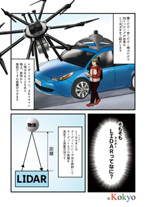 Lidar(ライダー)とは？