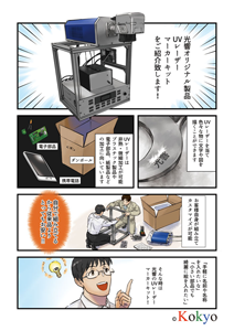 レーザーマーカーキット