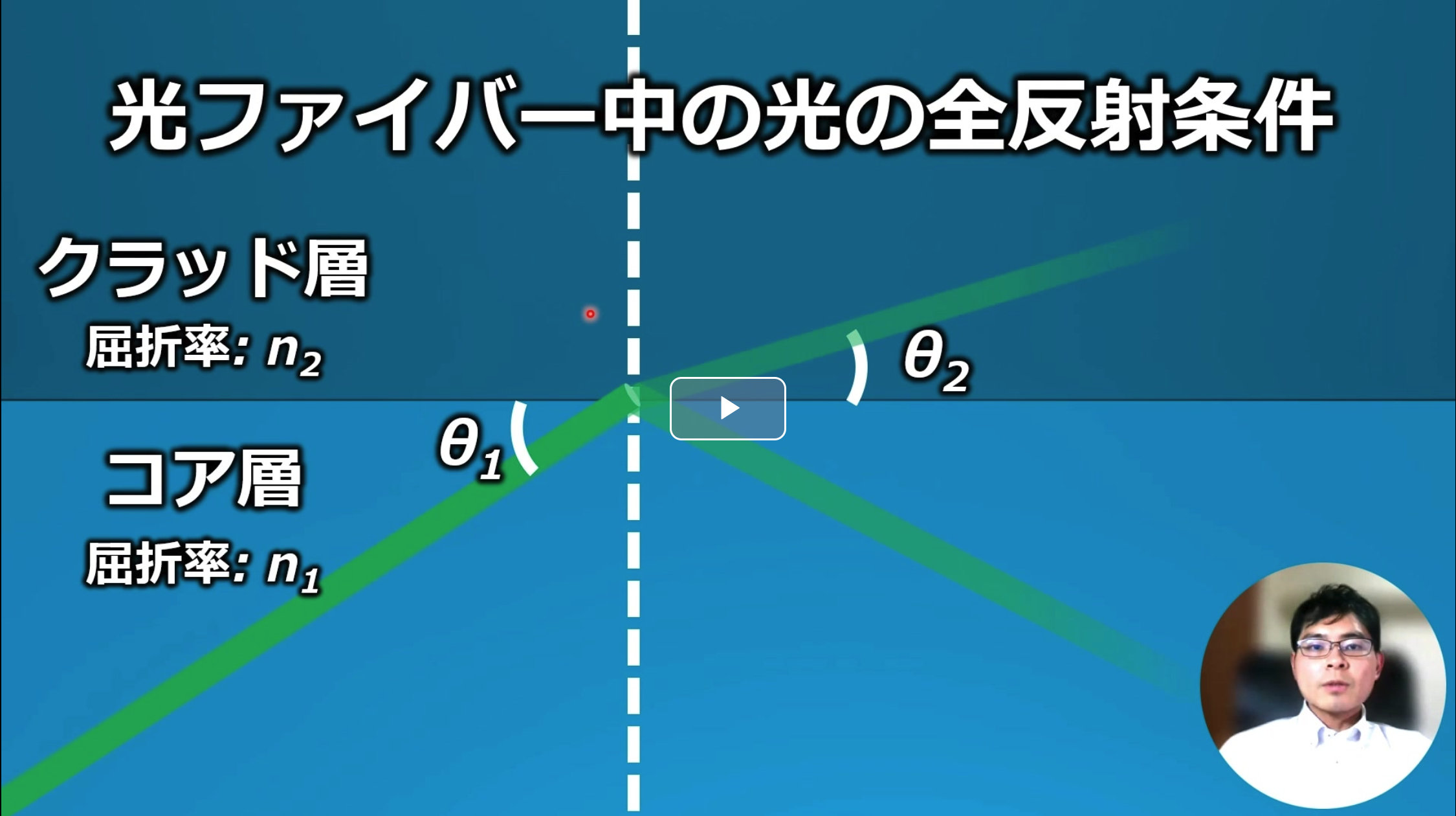 ファイバーレーザーの特徴