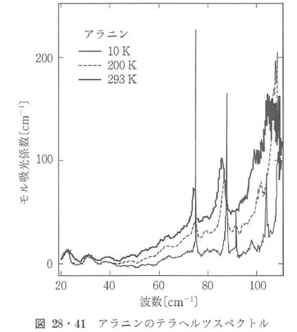 回転量子水 回転テラ水 生成器 H・R・S まずく