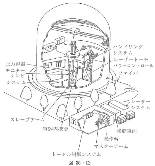 鉄鋼産業重工業での応用 | オプティペディア - Produced by 光響
