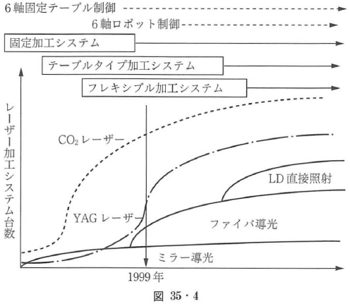 鉄鋼産業重工業での応用 | オプティペディア - Produced by 光響